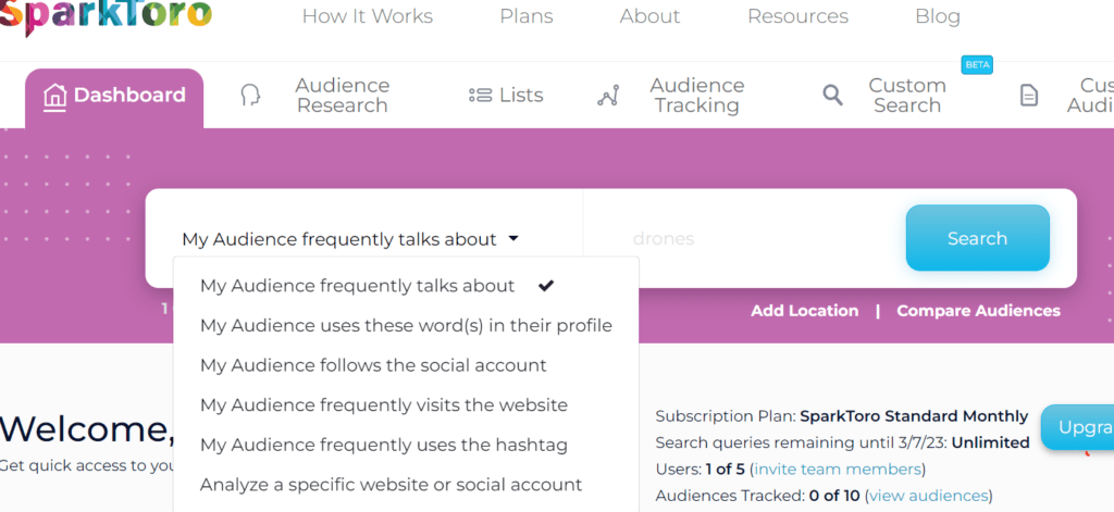 Sparktoro audience research tool for content topic ideas and sites, publications they follow