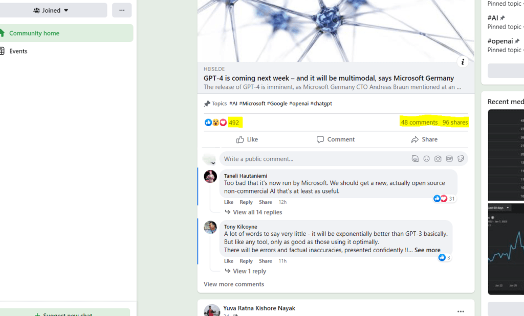 screenshot of a social media post showing high engagement posts for content ideas and hot topics